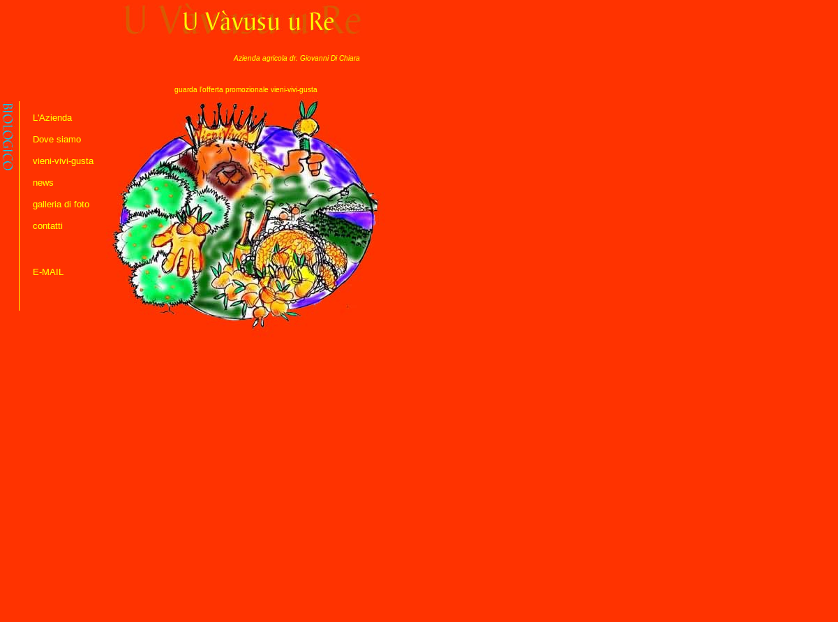 
	<b>Business Website</b><br>
	<b>Client</b>: diChiara<br>
	<b>Services</b>: Graphic, Contents<br>
	<b>Technologies used</b>: HTML, PHP, JavaScript, Flash
	
			<div><b>Technologies used:</b> HTML, Javascript, PHP, Flash</div>